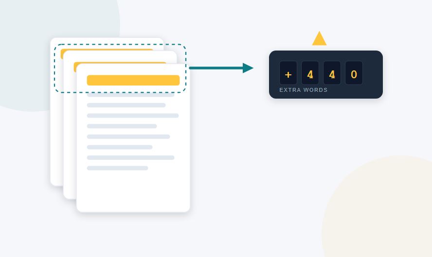 Method 1- Copy the text into a word counter