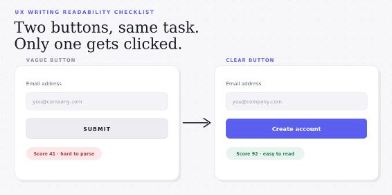 The UX Writing Readability Checklist for Product Copy